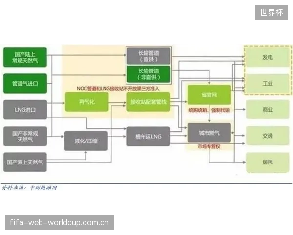 乐刻运动门店启动会员行为数据建模，旨在提前介入高风险流失会员的维系